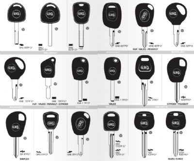 Bahçelievler Oto Anahtarcı